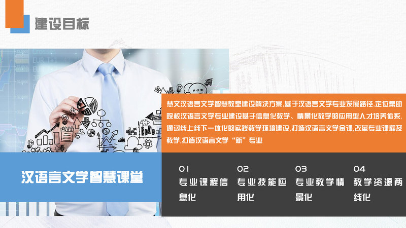 汉语言文学智慧课堂建设解决方案_页面_06.jpg